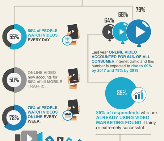 video-best-salesman-recquixit-shanghai-filming-production-1