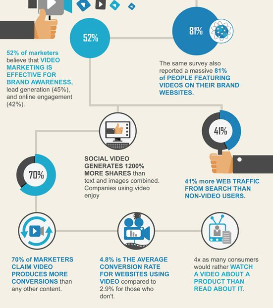 video-best-salesman-recquixit-shanghai-filming-production-3