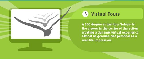 virtual-tour-recquixit